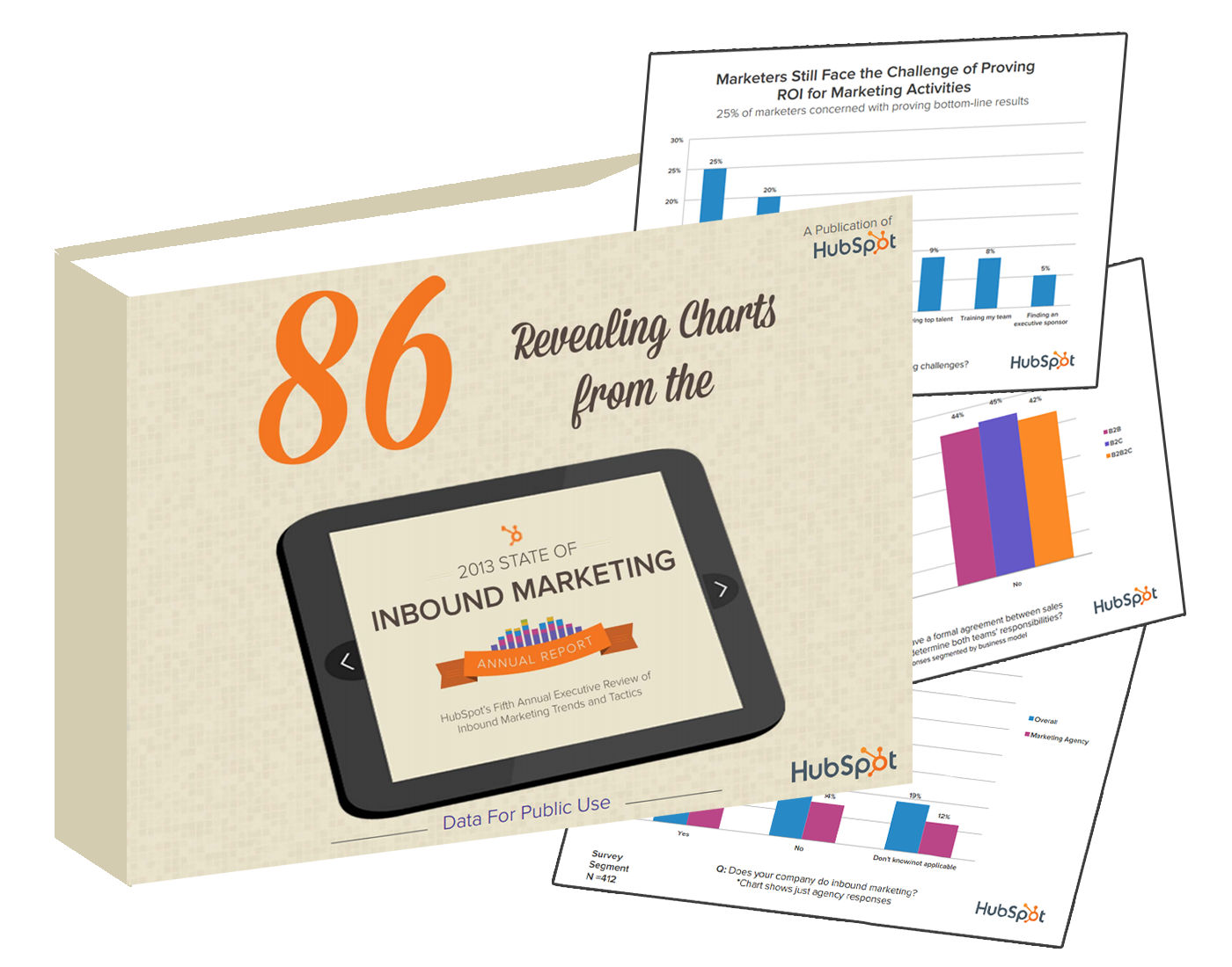 Download 86 Inbound Marketing Charts to Use in Your Next Presentation