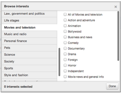 TwitterTargeting