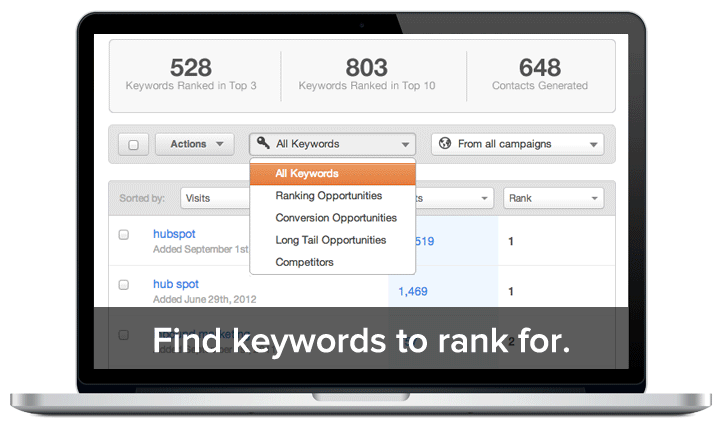mac-showing-hubspot-trial