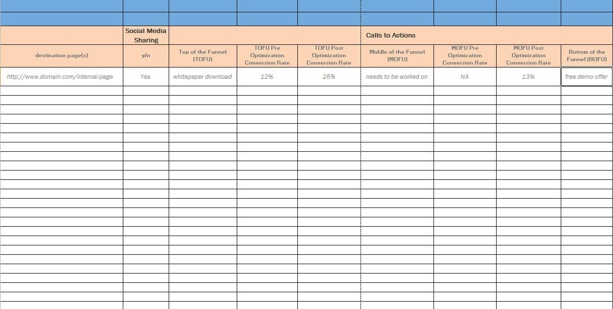 sales and marketing plan template