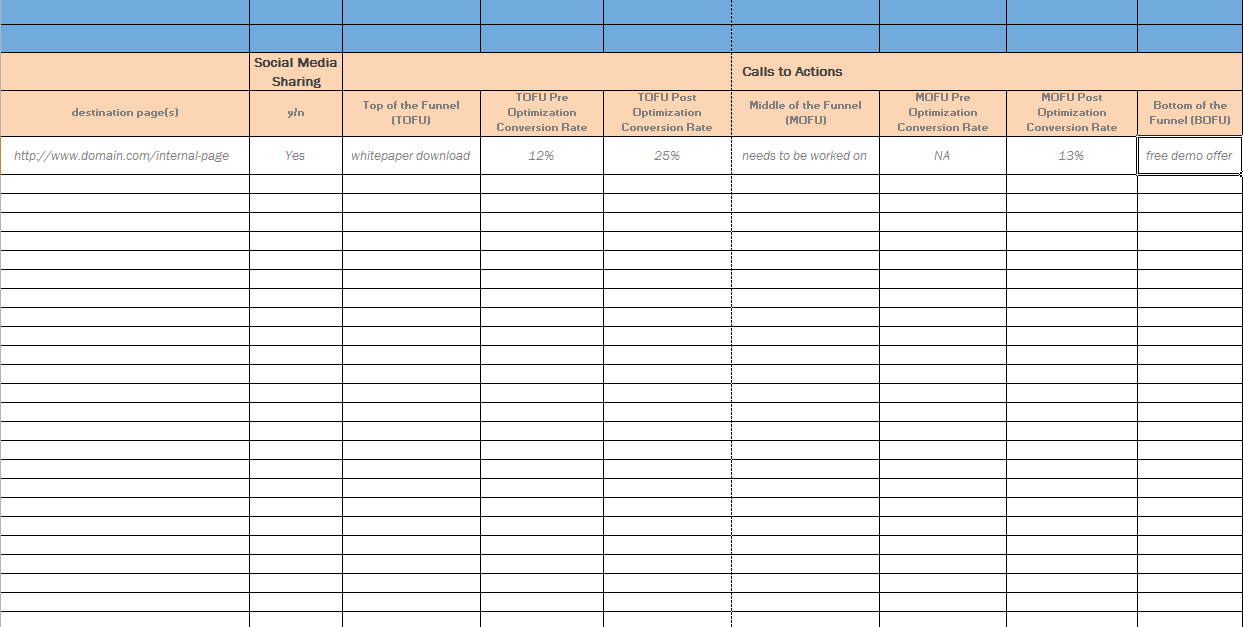 Sales Planning Templates Excel