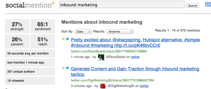 SocialMention