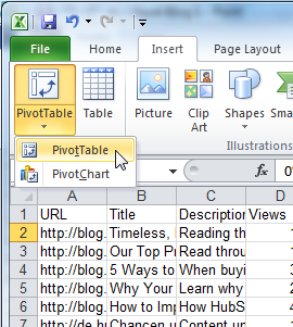 Pivot Tables for Marketers