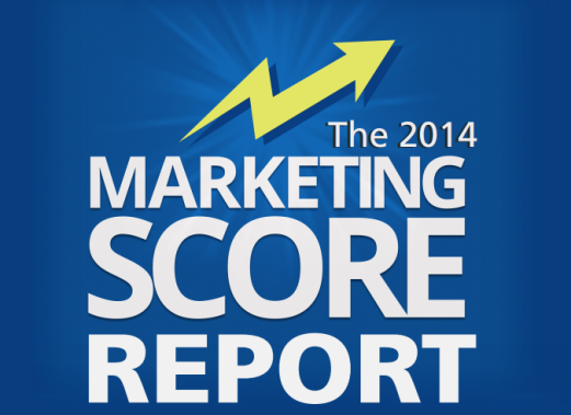 marketing-score