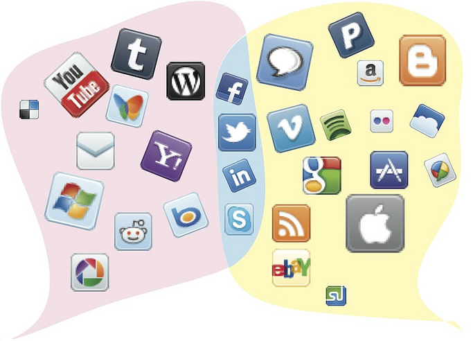 social_media_conversations