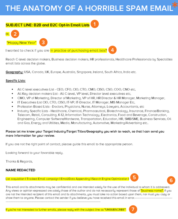 anatomy_of_a_spam_email_2
