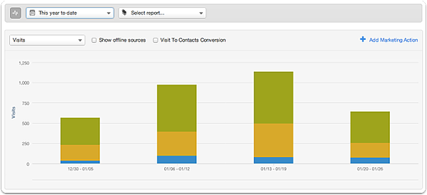 sources-graph sources-graph