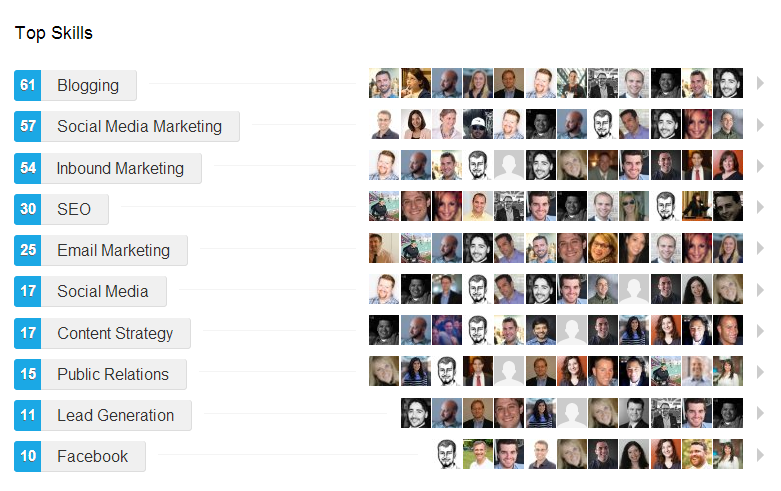 endorsements