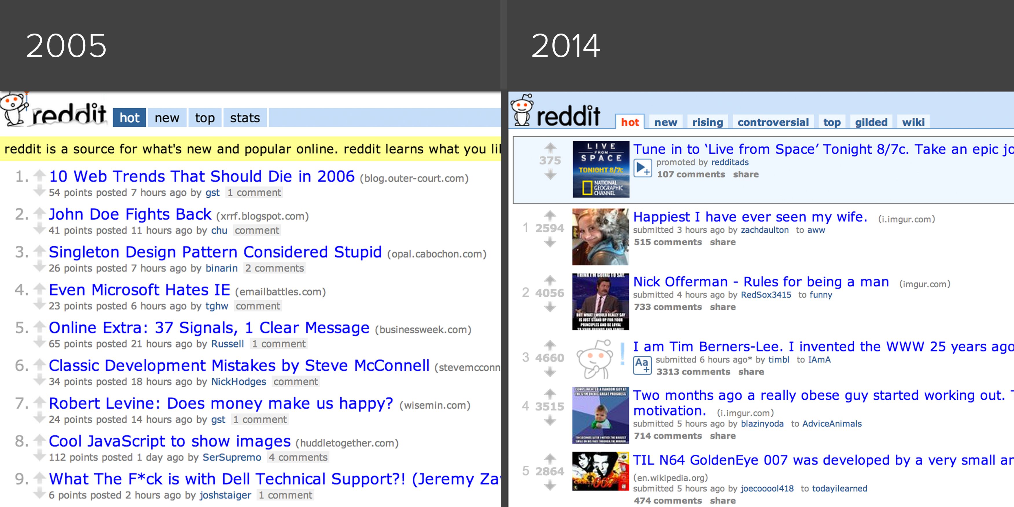 Reddit_Then_and_Now-2