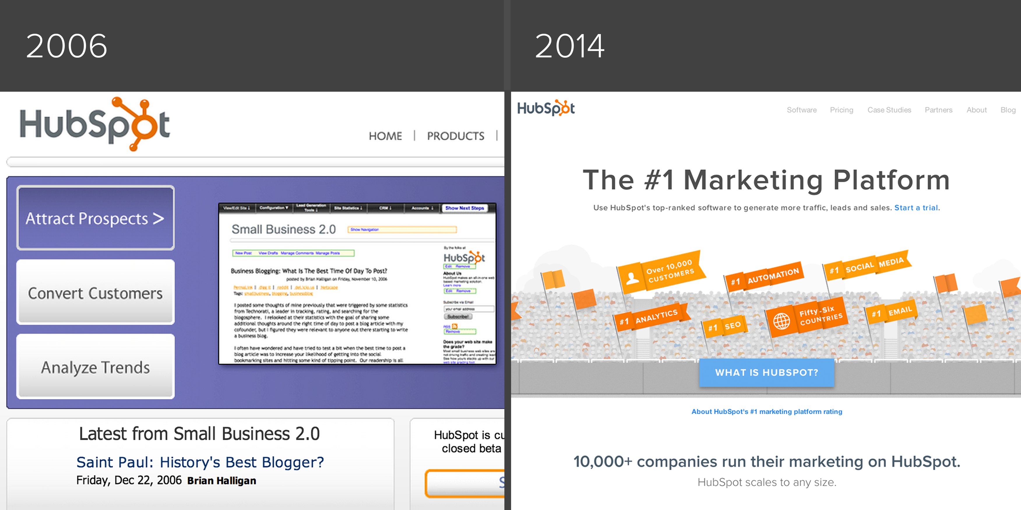 HubSpot_Then_and_Now-1