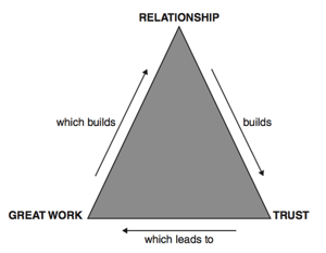 account-service-role.png account-service-role.png