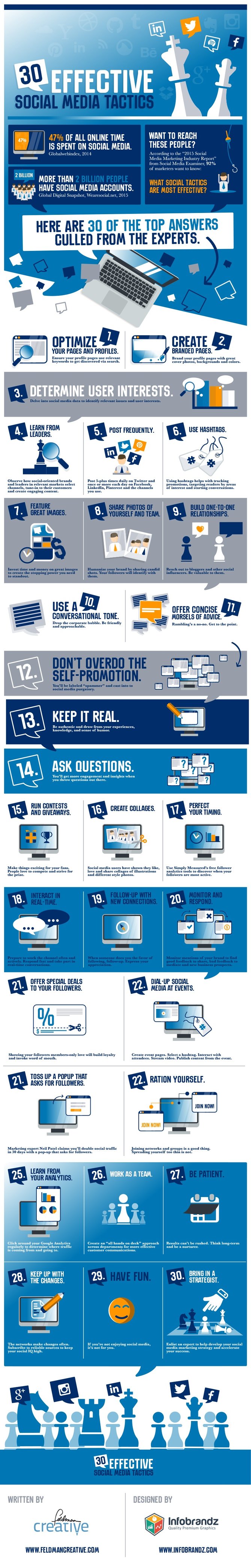 30EffectiveSocialTactics.jpg 30EffectiveSocialTactics.jpg