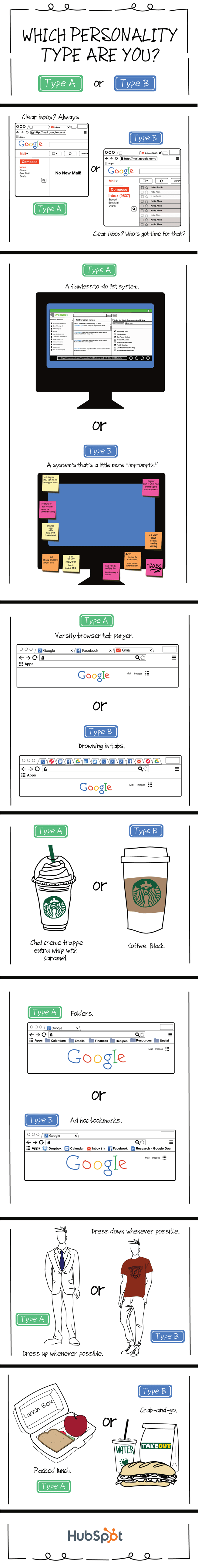 A-B-Personality-Infographic.png {focus_keyword} Kind A vs. Kind B: Does Persona Kind Topic at Work? A B Personality Infographic