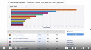 Attribution_product_videos.png Attribution_product_videos.png