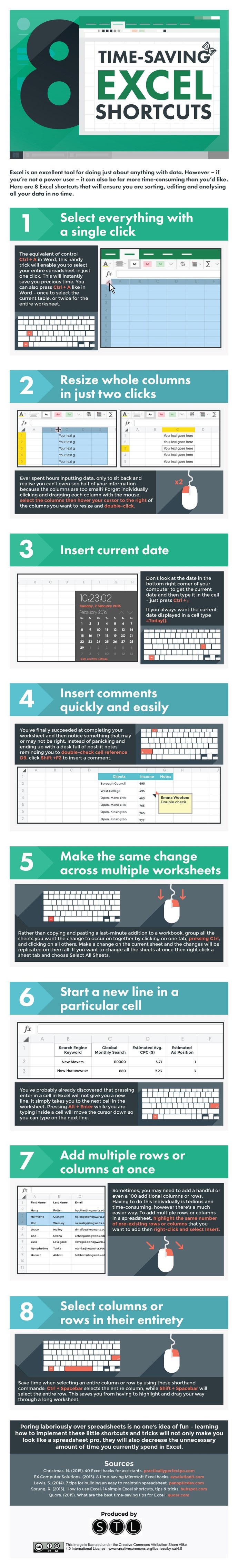 8 TimeSaving Excel Shortcuts Worth Memorizing [Infographic]