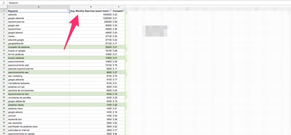 Keyword_Research17