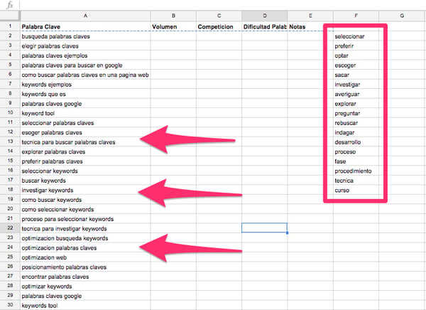 Keyword_Research