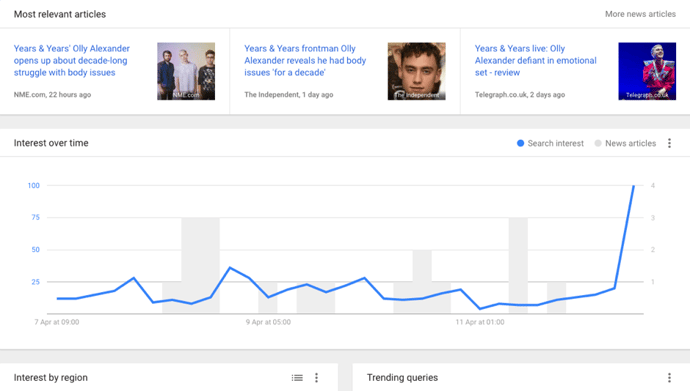 Google_Trends_2-1.png