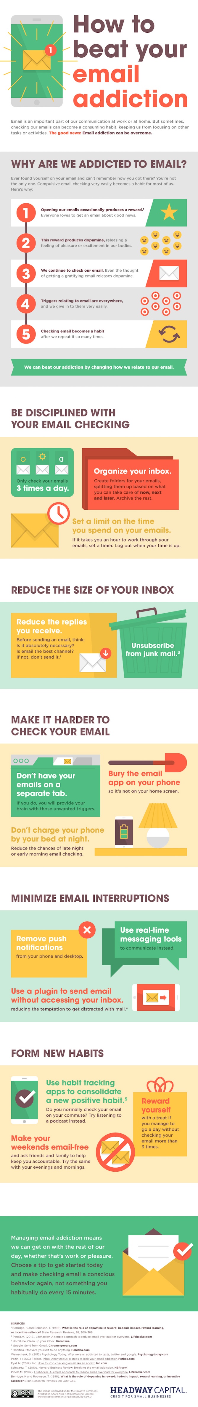 How-to-beat-your-email-addiction.jpg How-to-beat-your-email-addiction.jpg