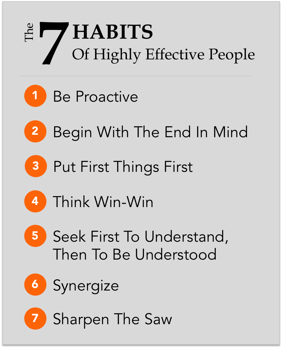 7 habits of highly effective people chart