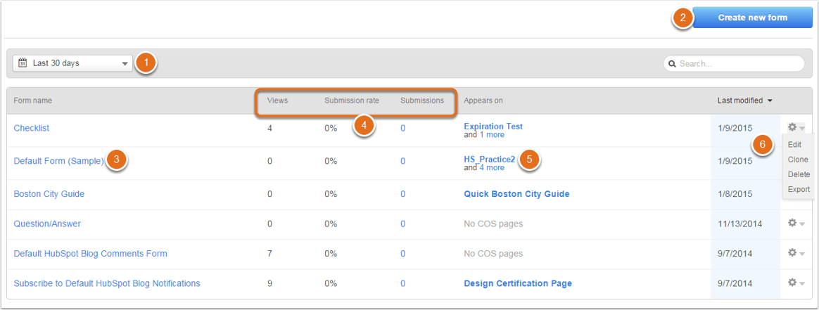 Forms_Dashboard
