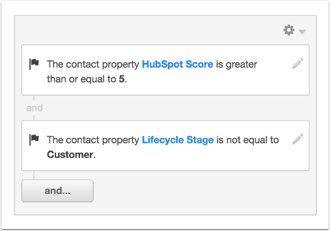 HubSpot Help article screenshot