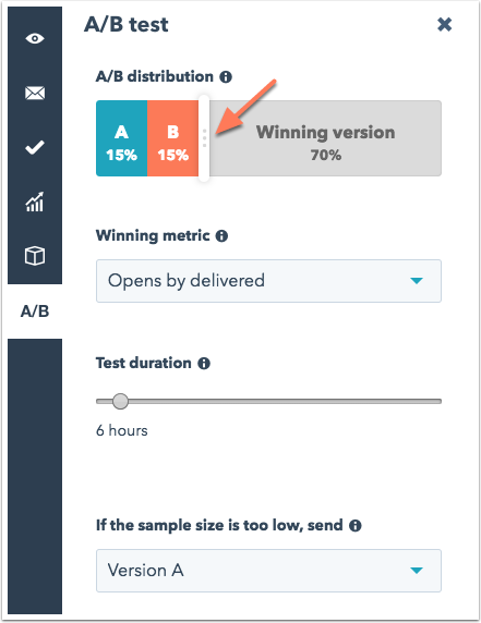 How To Utilize A/B Testing In Email