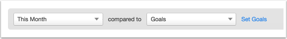 HubSpot Help article screenshot