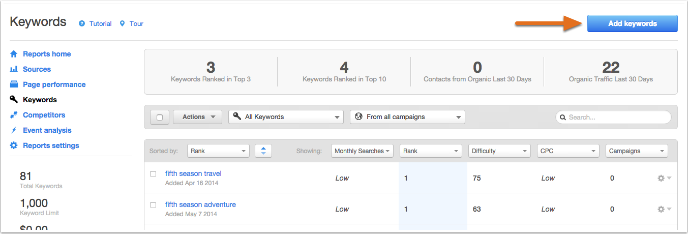 HubSpot Help article screenshot
