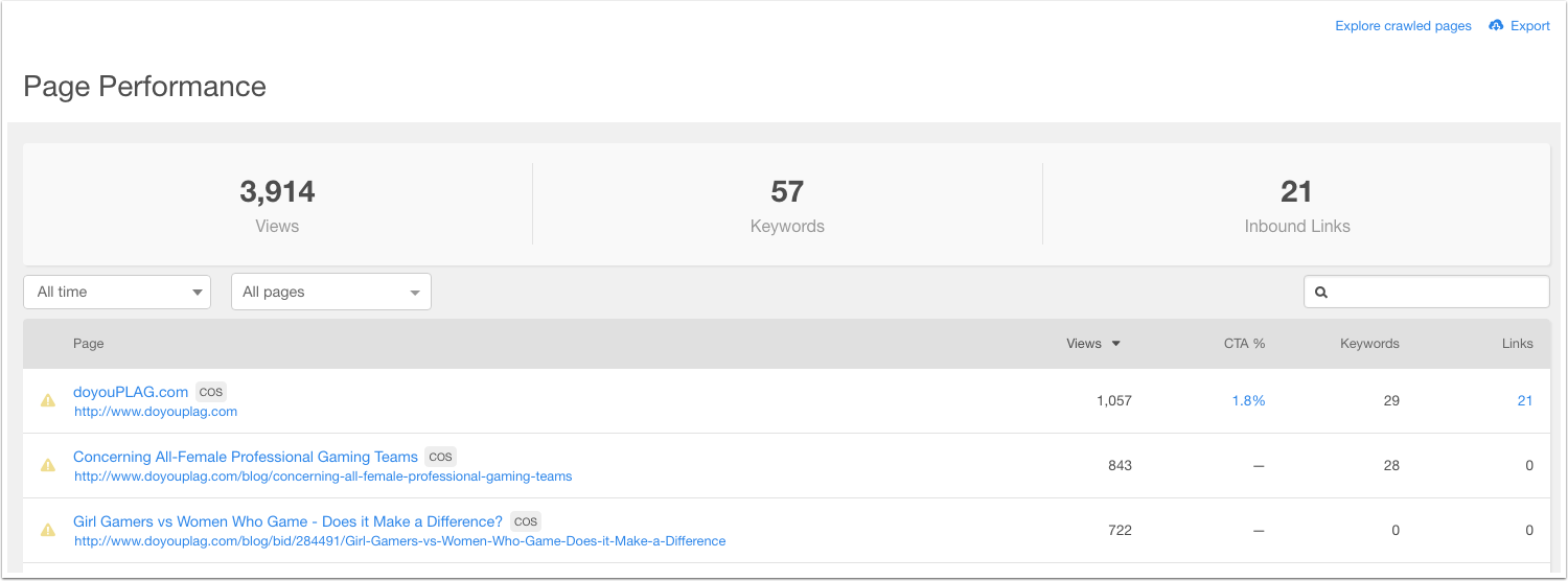 HubSpot Help article screenshot