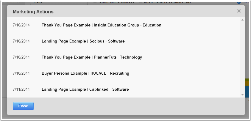 HubSpot Help article screenshot