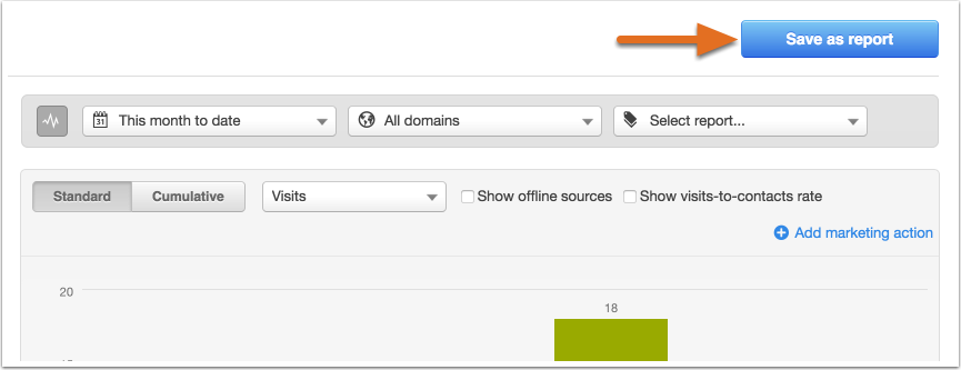 HubSpot Help article screenshot