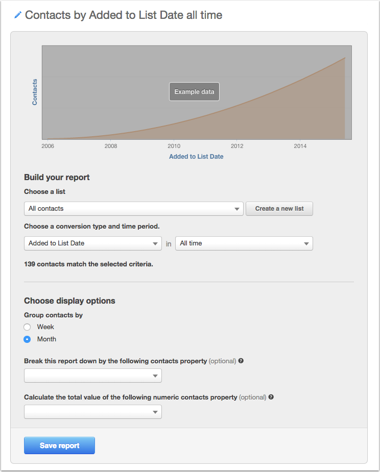 HubSpot Help article screenshot
