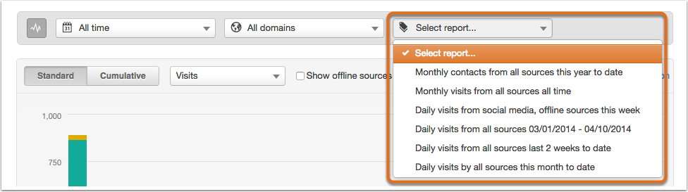 HubSpot Help article screenshot