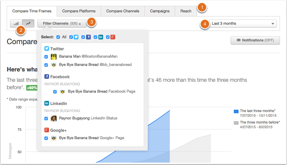 HubSpot Help article screenshot