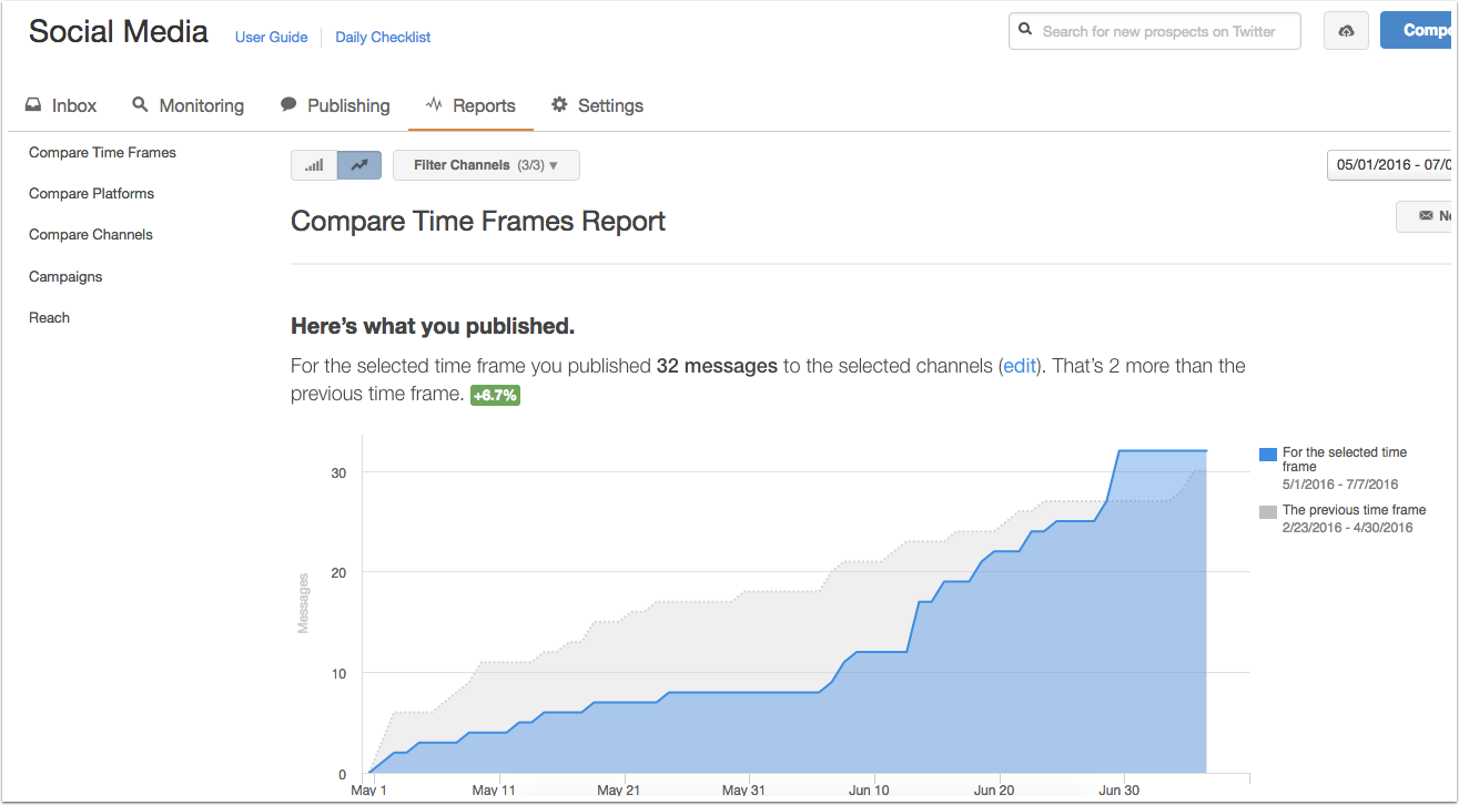 HubSpot Help article screenshot