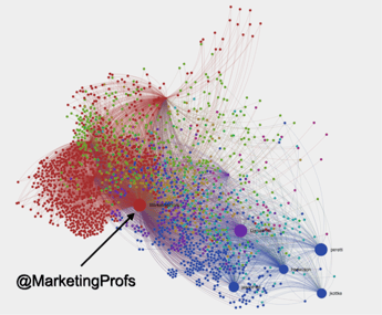 Majority_Illusion_Marketing_Profs.png Majority_Illusion_Marketing_Profs.png