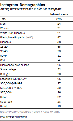 PEW_Research.png