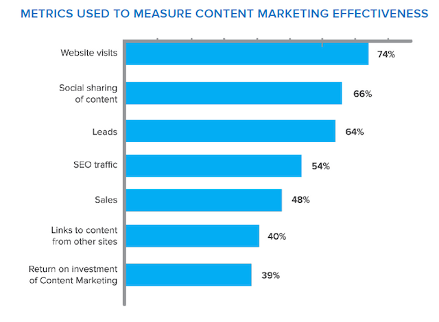 ROI-blog.png ROI-blog ROI-blog ROI-blog.png {focus_keyword} 6 Knowledge-Backed Lessons for Data Entrepreneurs in Europe ROI blog