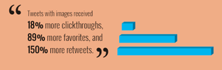 Tweets_With_Images_Stats.png Tweets_With_Images_Stats.png