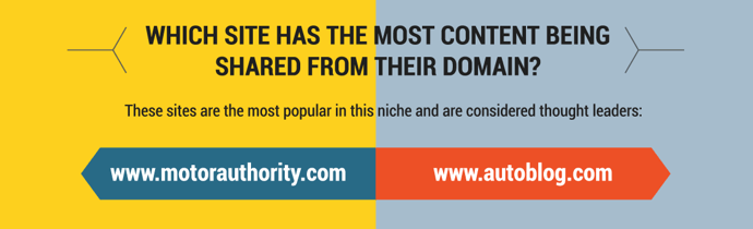 automotive-content-thought-leaders.png automotive-content-thought-leaders.png