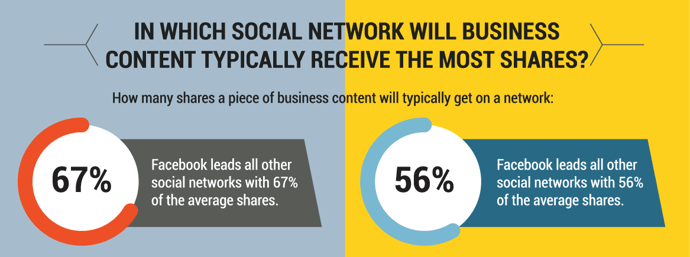 business-content-social-networks.png business-content-social-networks.png