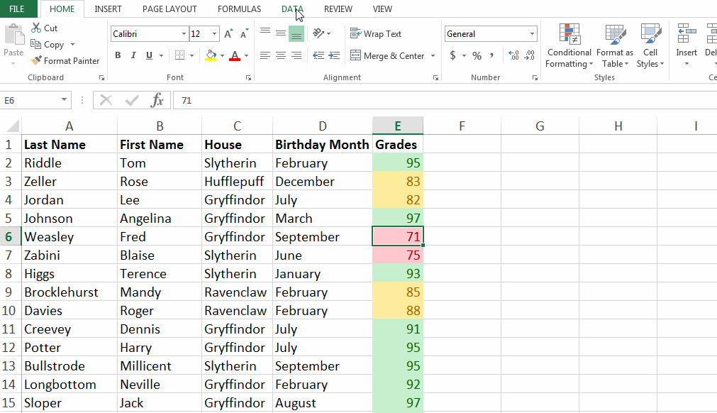 How To Sort In Excel A Simple Guide To Organizing Data