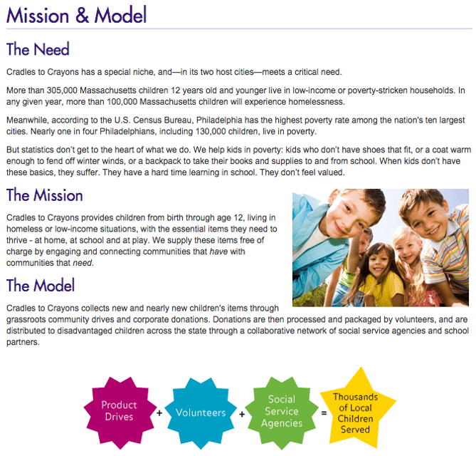 {focus_keyword} 12 Really Inspiring Firm Imaginative and prescient and Mission Commentary Examples cradles to crayons mission statement