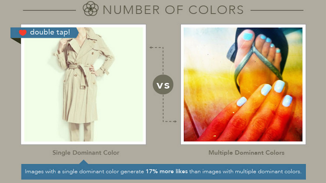 dominant-color-instagram-engagement.png