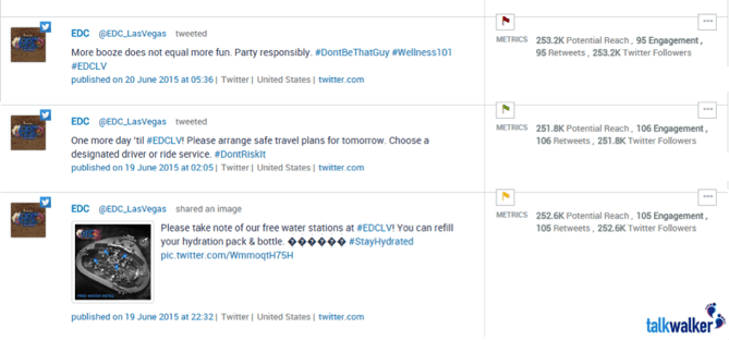 {focus_keyword} Coachella, Tomorrowland, Bonnaroo &amp; Extra: How High Tune Fairs Use Social Media edc health safety