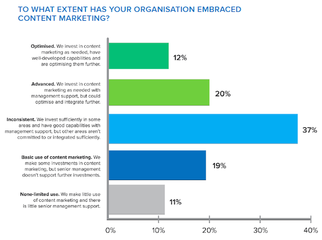 embraced-blog.png embraced-blog embraced-blog embraced-blog.png {focus_keyword} 6 Knowledge-Backed Lessons for Data Entrepreneurs in Europe embraced blog
