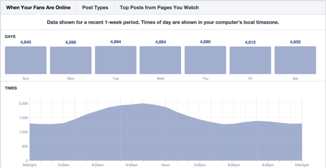 facebook-page-insights-1.png facebook-page-insights-1.png