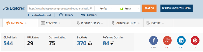 How We Increased Organic Traffic By Over 50 Using Technical Seo Updates