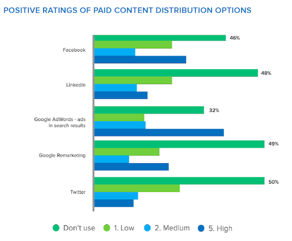 paid_blog.png {focus_keyword} 6 Knowledge-Backed Lessons for Data Entrepreneurs in Europe paid blog